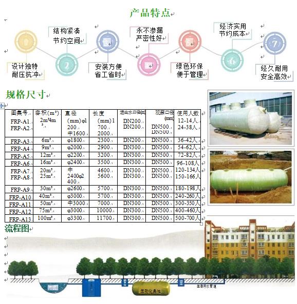 汕头玻璃钢化粪池