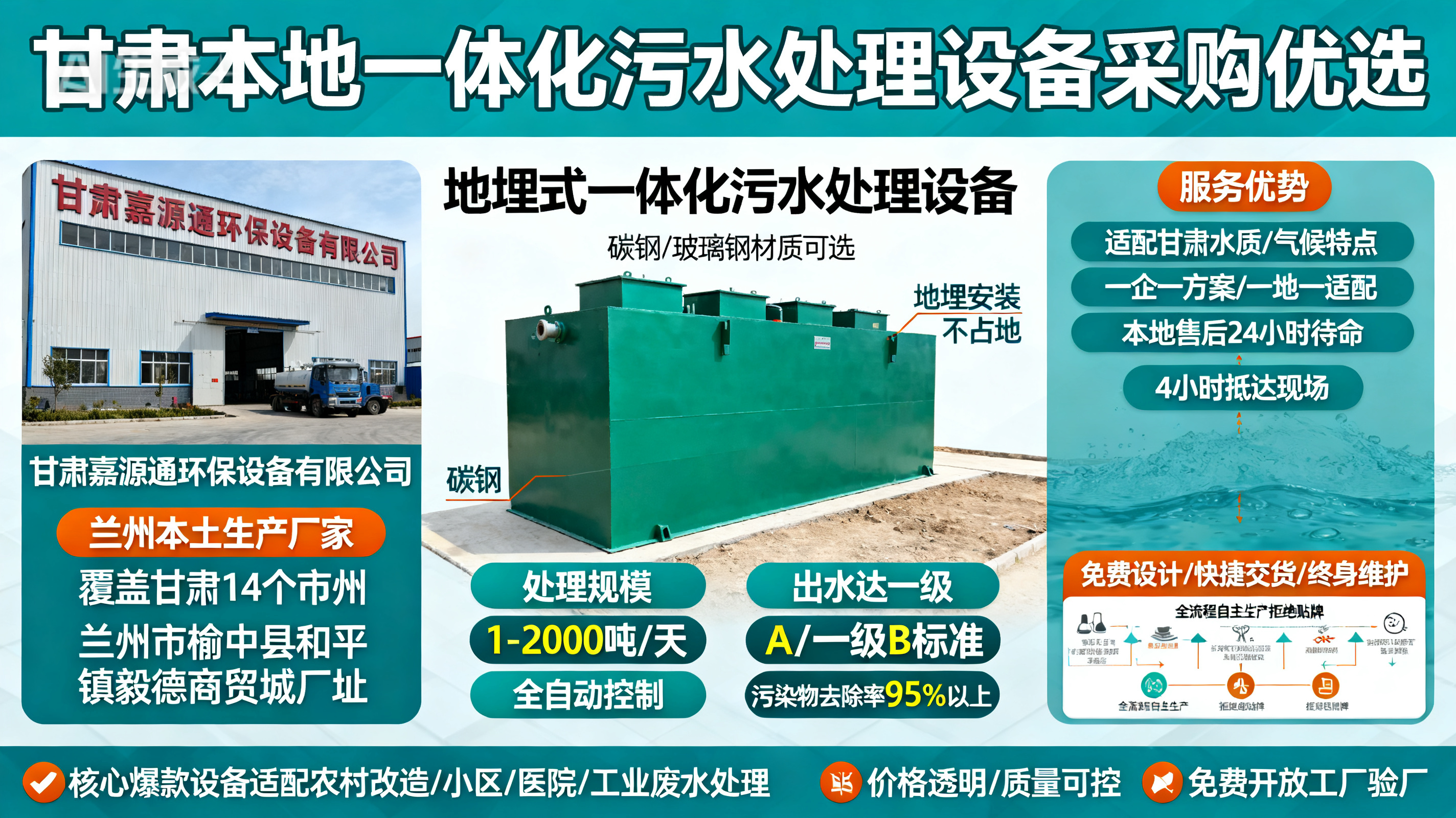 甘肃采购汕头一体化汕头污水处理设备_优先选本地生产厂家_直...式解决甘肃污水处理需求_选本地实体厂家_靠谱有保障.jpeg